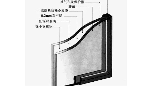 封阳台的玻璃应该怎么选？